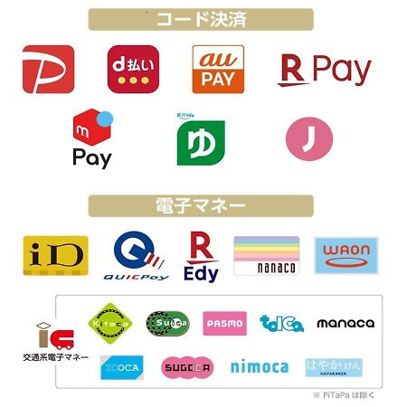 Apa Hotel Sendai Eki Itsutsubashi Екстериор снимка