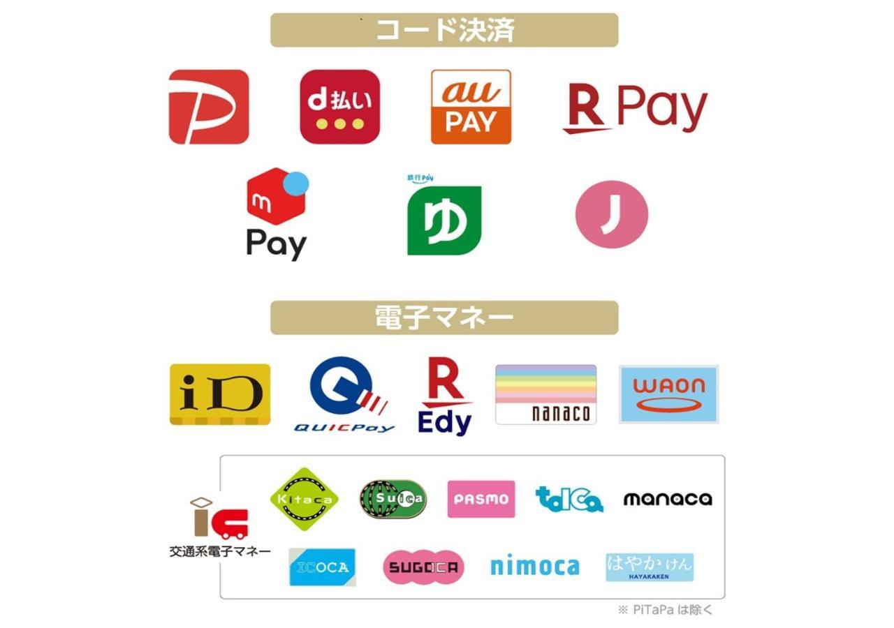 Apa Hotel Sendai Eki Itsutsubashi Екстериор снимка